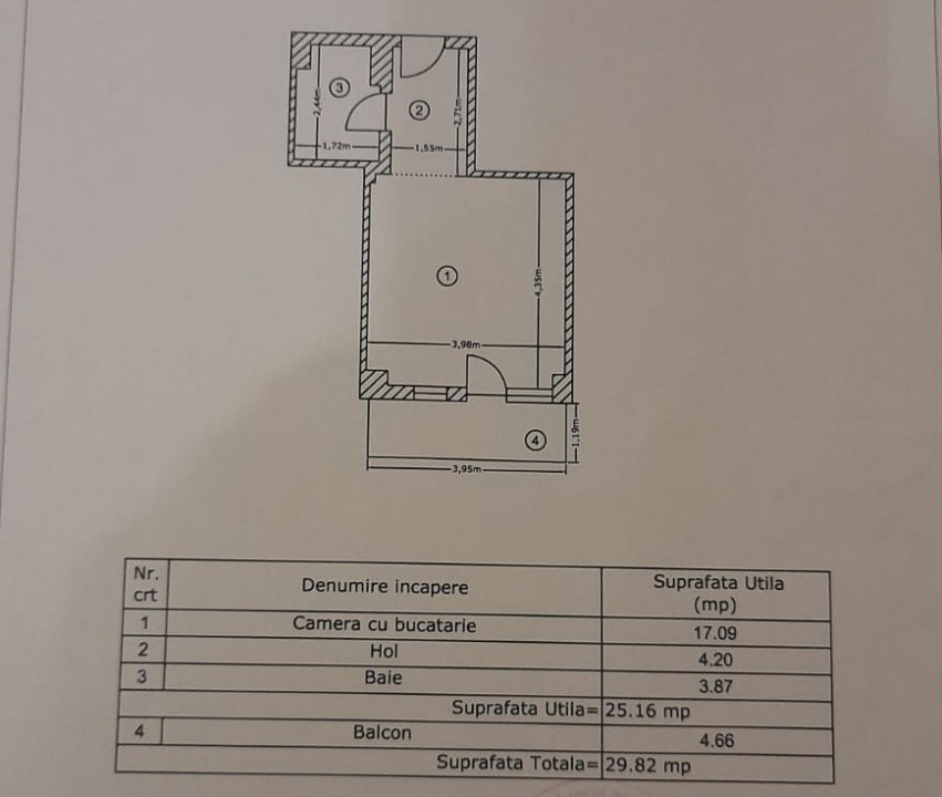 Garsonieră cochetă de vânzare – Str. Rezervelor - Militari Residence