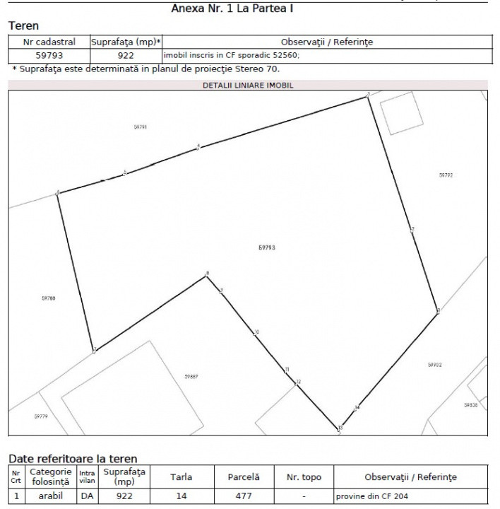 Teren 941 mp în Tânganu – Cernica | Acces rapid București & A2| 