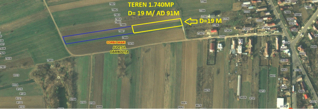 Comision 0% Teren intravilan 1740 mp Corbii Mari Dâmbovița – deschidere 19 ml