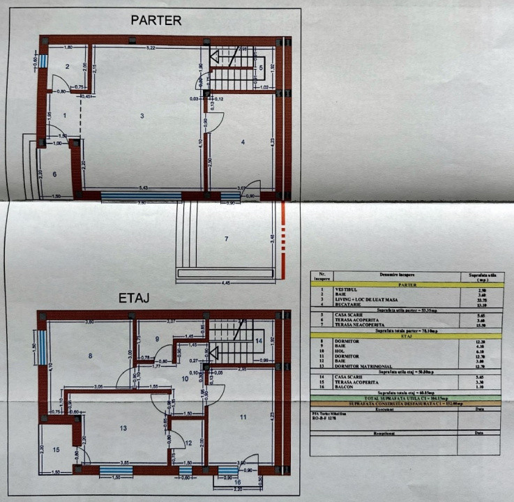 VILĂ DUPLEX 4 CAMERE – MOGOȘOAIA | STR. VÂNĂTORILOR