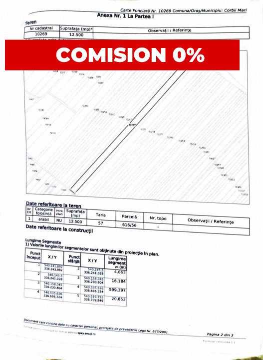 Teren agricol 12.500 mp | Deschidere directă DN61 | Dublu acces | Corbii Mari