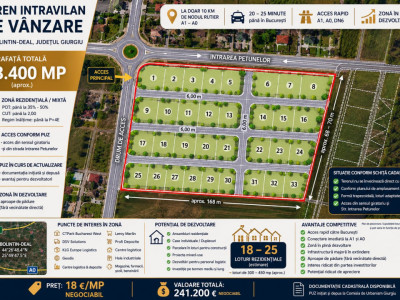 Teren intravilan 13.400 mp | PUZ în curs |BOLINTIN-DEAL,GIURGIU – 18 €/MP NEG. 