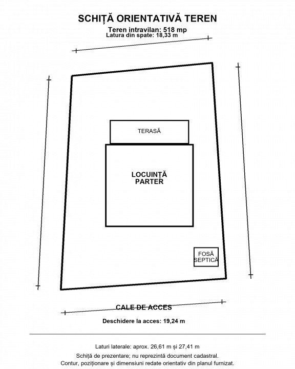 🏡 CASĂ INDIVIDUALĂ 3 CAMERE – SĂBĂRENI | TEREN 518 MP