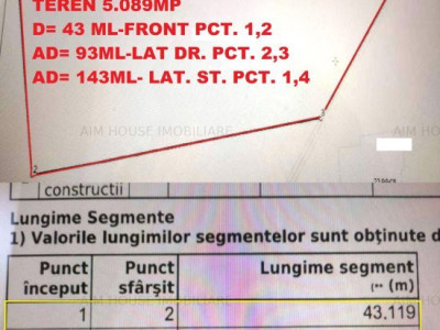 Teren 5.089 Mp-Drumul Taberei-Zona M2-ANL Brancusi