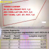 Teren 5.089 Mp-Drumul Taberei-Zona M2-ANL Brancusi