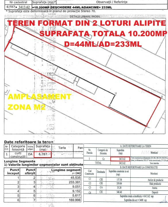 Aparatorii patriei-metalurgiei-teren 10.200mp/d=44ml/ad=233m