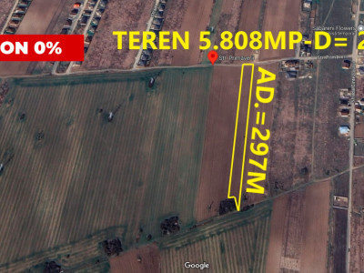 Teren Sabareni-str. Primaverii-pretabil investitie