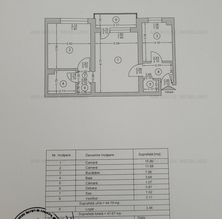 Secuilor-P-ta Sudului-Ap. 2 Camere etaj 3/4-mobilat/utilat