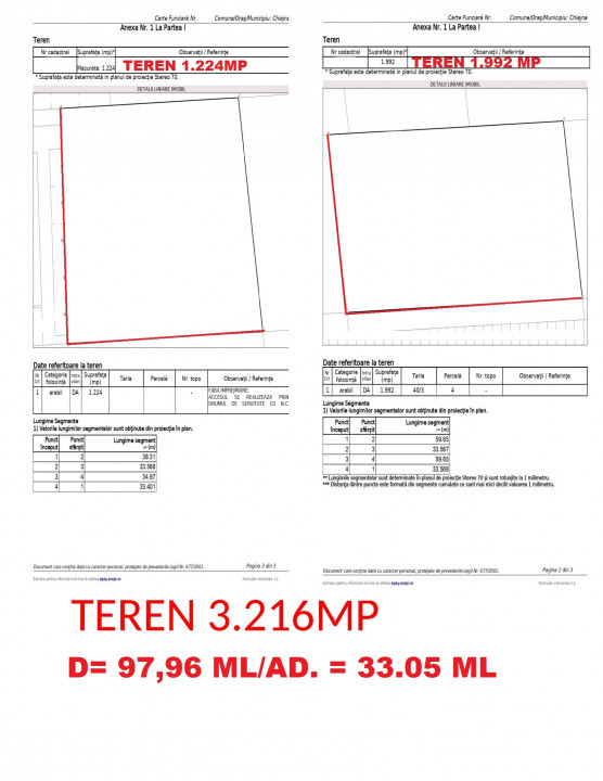 Teren 3.216mp-Sg. Ilie Petre-pretabil investitie/constructie bloc