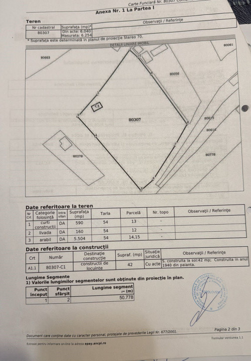 Teren 6.254 mp,Teiu –Intravilan,Deschidere 75 ml, Curent,Comision 0%
